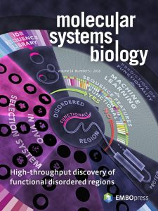 Publications Cover - molecular systems biology