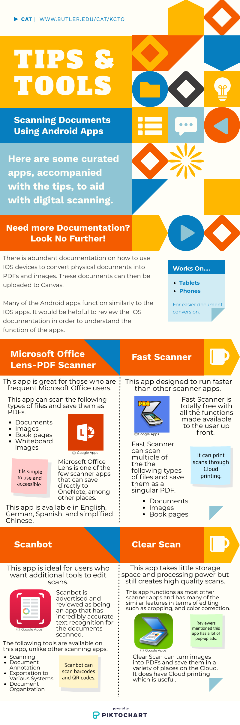 Infographic on digitizing materials on Android. Click for text-only version.